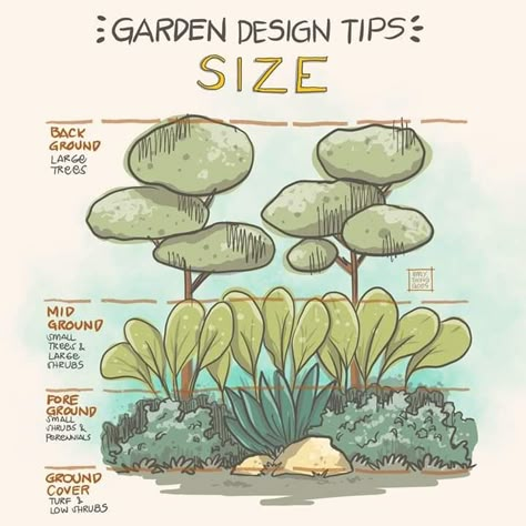 Storyboard Tips, Reference Background, Nature Doodles, Plant Placement, Fill A Sketchbook, Draw Nature, Garden Grid, Outside Aesthetic, Nature Materials