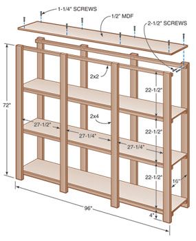 Garage shelves!!! Build the shelves from plywood, 2x4s and 2x2s. Garage Kasten, Diy Storage Shelves, Garage Storage Shelves, The Family Handyman, Basement Storage, Diy Garage Storage, Garage Shelf, Garage Shelving, Garage Storage Organization