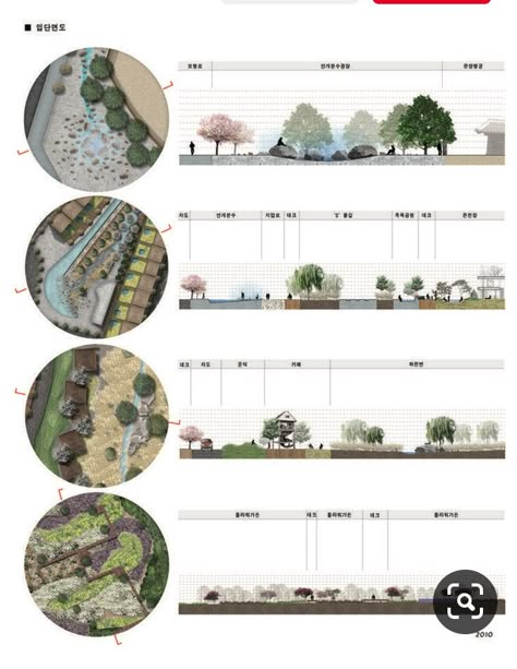 Landscape Architecture Section, Landscape Architecture Presentation, Landscape Diagram, Landscape Architecture Diagram, Villa Architecture, Landscape Architecture Graphics, Architecture Drawing Presentation, Landscape Architecture Drawing, Urban Landscape Design