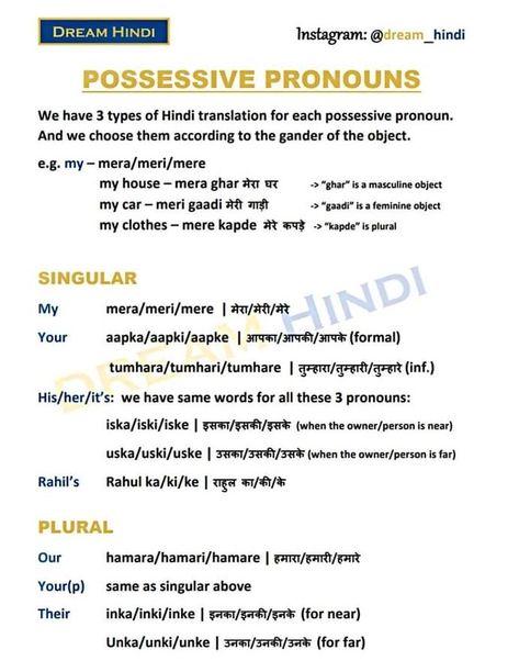 Possessive Pronoun