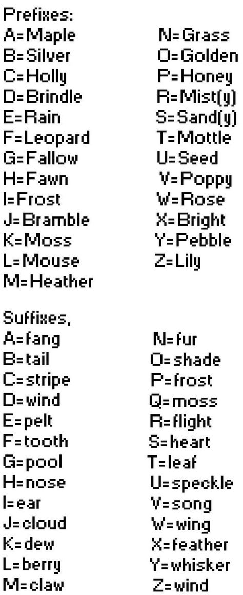 First Letter of your name then The first letter of your Last name; I'M MOTTLEFROST AWESOME Warrior Cats Name Generator, Moss Heart, First Letter Of Your Name, Warrior Cat Names, Warrior Cat Memes, Warrior Cats Comics, Warrior Names, Warrior Cats Series, Warrior Cats Books