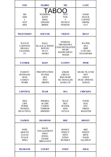 Taboo game:      This is an adaptation of an EPIC board game.     Kids have to get their team to guess the word or phrase either through pictionary, charades,  a puppet show or with 15 words or less. Newspaper Games, Guess The Word Game, Taboo Cards, Taboo Words, Taboo Game, Word Games For Kids, Church Games, Esl Games, Guess The Word