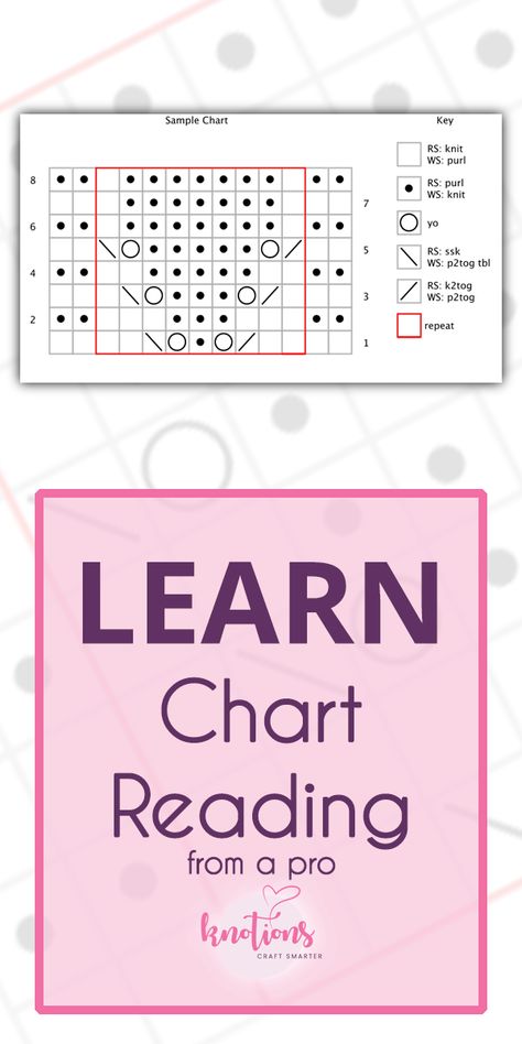 Magazine Tutorial, Intarsia Knitting Charts, Intarsia Knitting, Reading Charts, Knitting Help, Knitting Stitches Tutorial, Knitting Instructions, Knitting Videos, Knit Stitch Patterns