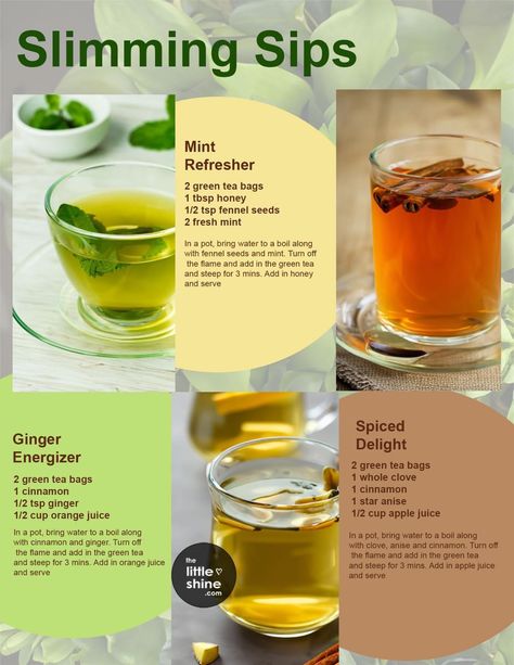 Green Tea Detox Drink, Cinnamon Green Tea, Cumin Water, Green Tea Detox, Green Tea Recipes, Small Cucumber, Green Tea Bags, Cinnamon Tea, Detox Water Recipes