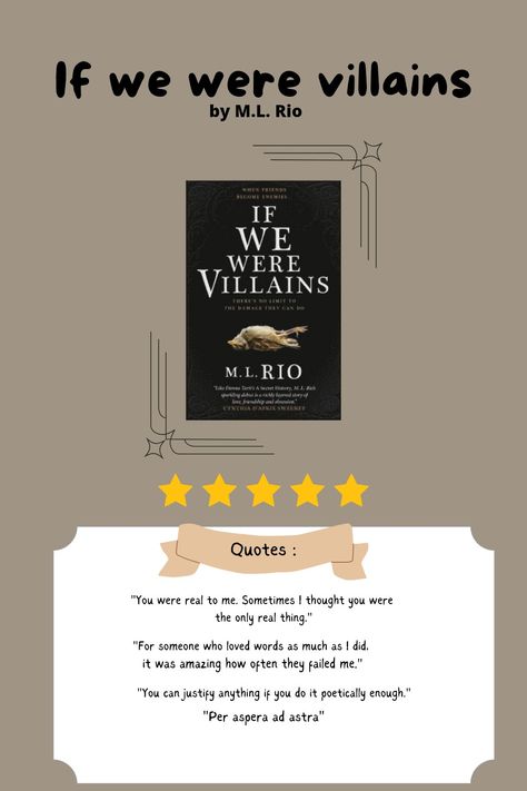 My review of the book "If we were villains" by M.L Rio. Sustainable&ethical bookmerch in the link, go check out! If We Were Villains Book Quotes, If We Were Villains Book, If We Were Villains Book Cover, If We Were Villians Book, If We Were Villains, Books Where The Hero Falls For The Villain, Disney Villains Book Series, Book Review, Book Journal