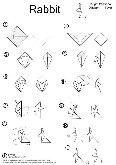 How to Fold an Origami Rabbit www.lab333.com https://www.facebook.com/pages/LAB-STYLE/585086788169863 http://www.labs333style.com www.lablikes.tumblr.com www.pinterest.com/labstyle Hart Origami, Bunny Origami, Origami Rabbit, Origami Step By Step, Origami Diagrams, Origami Ball, Kids Origami, Origami Fashion, Cute Origami