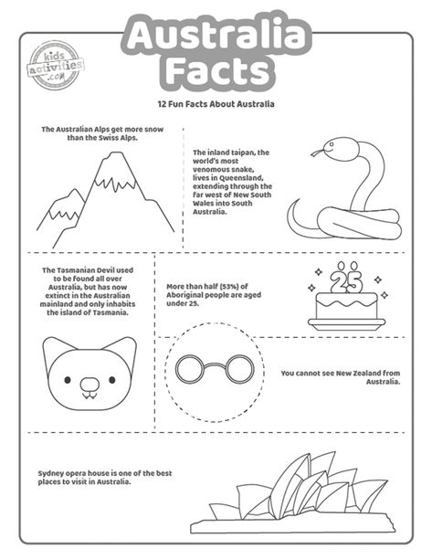 Australia facts for kids| Fun facts about Australia| Fun Australia facts for kids| Australian fun facts for kids Australia Coloring Pages, Australia Projects For Kids, Australia Activities For Kids, Australia Facts For Kids, Fun Facts About Australia, Australia Day Craft Preschool, Culture Worksheet, Australia Activities, Kids Fun Facts