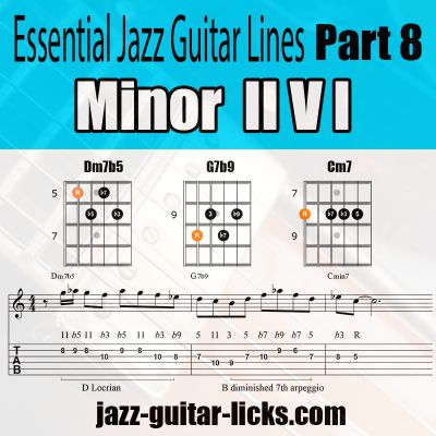 Major II V I Progression With Guitar Chord Diagrams Jazz Guitar Licks, Chord Progressions Guitar, Jazz Chord Progressions, Chords Progressions, Guitar Scales Charts, Jazz Chords, Guitar Scale, Guitar Chords And Scales, Guitar Shapes