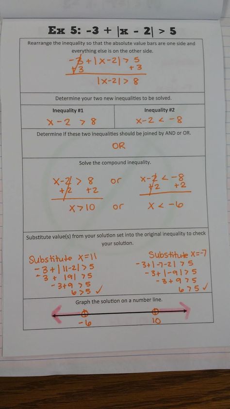 Compound Inequalities, Absolute Value Inequalities, Math Organization, Absolute Value, Algebra 2, Math Poster, School Help, Interactive Notebooks, Graphic Organizers