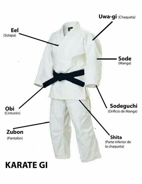 Karate Suit, Goju Ryu Karate, Judo Gi, Karate Kata, Goju Ryu, Martial Arts Clothing, Karate Belt, Kyokushin Karate, Karate Uniform