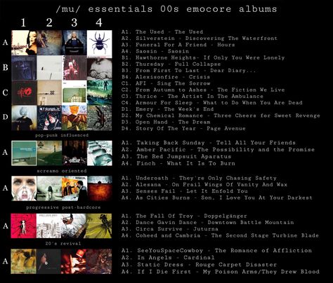 Emo Bands List, Midwest Emo Music, Emo Essentials, Alt Songs, Mu Essentials, Emo Pop, Post Hardcore Bands, Music Essentials, My Head Hurts