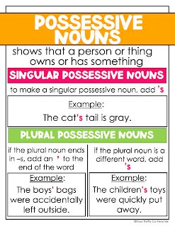 Plural Possessive Nouns Anchor Chart, Possessive Nouns Anchor Chart, Possessive Nouns Activities, Possessive Noun, Teaching Wonder, Singular Possessive Nouns, Plural Possessive Nouns, Nouns Activities, Possessive Nouns