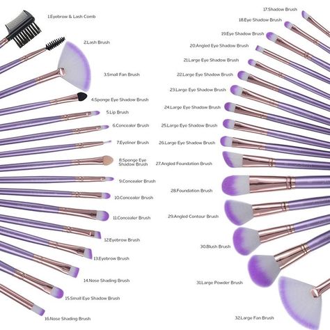 Types Of Makeup Brushes, Different Types Of Makeup, Makeup Brush Uses, Shadow Eyeliner, Essential Makeup Brushes, Alat Makeup, Essential Makeup, Makeup Brushes Guide, Makeup Order