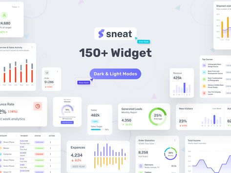 Admin Widgets Admin Dashboard Ui Design, Widget Design, Admin Dashboard, Dashboard Ui, Im Excited, Design Course, Ui Kit, Lead Generation, Ui Design