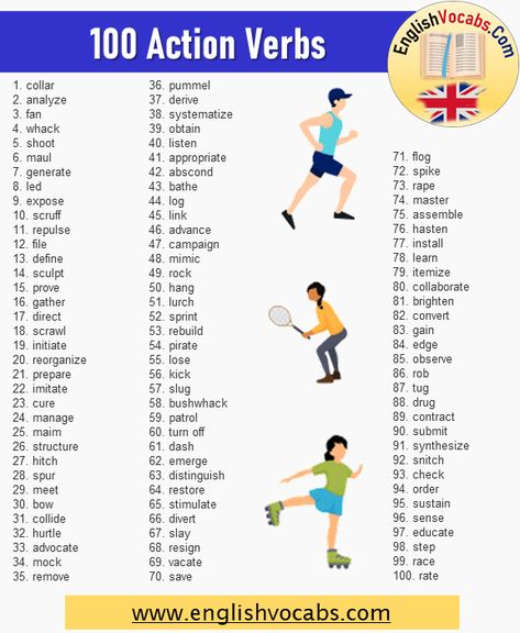 100 Action Verbs List and Example Sentences Non Action Verbs List, English Opposite Words, Verbs List, Opposite Words, Action Verbs, The Sentence, Resume Writing, Professional Resume, English Vocabulary