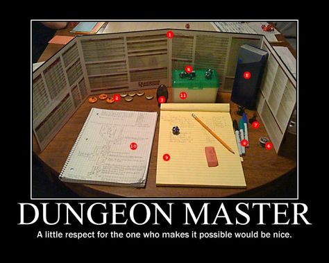 Dungeon Master Setup, Dnd Dm Setup, Dm Screen Diy, Dnd Dm Screen, Dnd Screen, Dungeons And Dragons Diy, Dm Tips, Dm Tools, Dm Screen