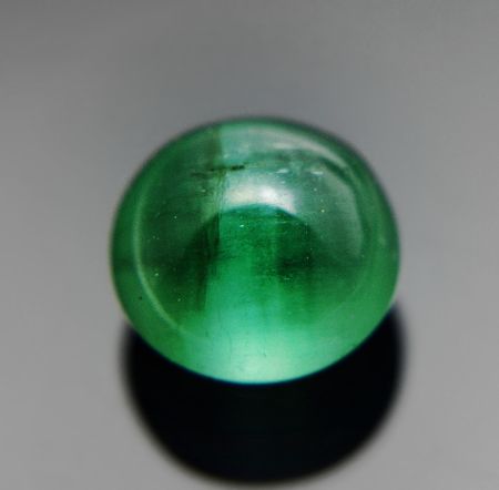 Cat's Eye Emerald Meanings Emerald Meaning, Cats Eye Crystal, Chakra Chart, Cat Eye Necklace, Eye Meaning, Eternal Youth, Gemstone Meanings, Rare Stone, Physical Properties