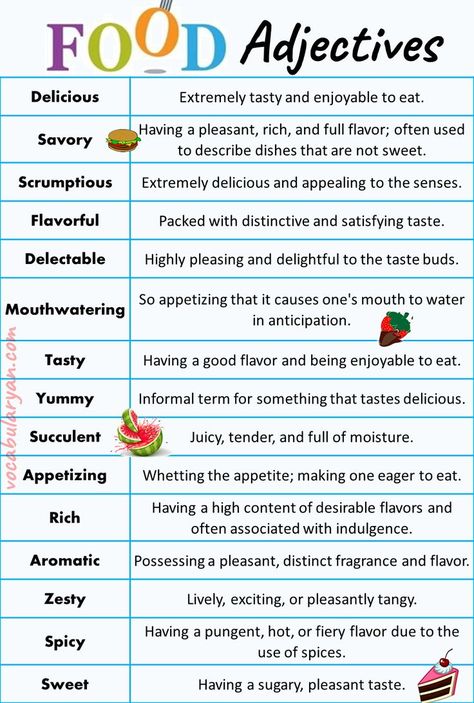 Adjectives For Food, Words To Describe Taste, Describing Food Vocabulary, Food Description Words, Describing Food Worksheet, Words To Describe Food, Descriptive Words For Appearance, List Of Adjectives, Writing Examples