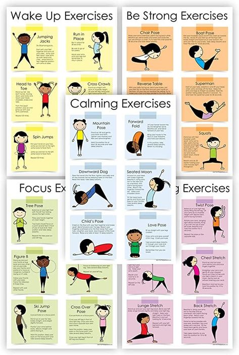 Exercise Posters for the Classroom and Home, Brain Breaks, Sensory, ADHD, Mind Body Connection, PE Sensory Classroom, Calm Down Kit, Primal Movement, Hiit Workouts For Beginners, Mini Workouts, Classroom Strategies, Yoga Poster, Workout Songs, Workout Posters