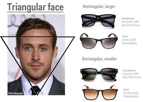 The ultimate guide to finding the right sunglasses - Business Insider Mens Glasses Frames Face Shapes, Gentlemen Outfit, Sunglasses Business, Indie Sunglasses, Sunglasses Photography, Glasses For Round Faces, Male Sunglasses, Round Face Men, Men Lifestyle