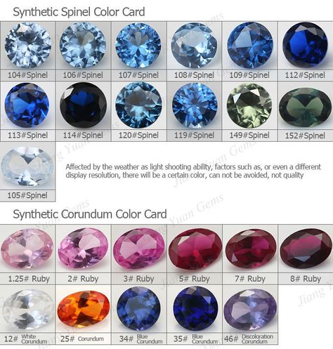 New Cats Eyes Gemstone Color Chart - Buy Cat's Eye Gemstone Color Chart,Cats Eyes Gemstones,Gemstone Color Chart Product on Alibaba.com Luxury Gemstone Cabochons, Ceylon Sapphire Ring, Blue Oval Cabochon Gemstones, Faceted Blue Round Gemstones, Luxury Cabochon Ruby Gemstones, Birthstone Gems, Luxury Blue Cabochon Gemstones, Princess Jewelry, Jewelry Education