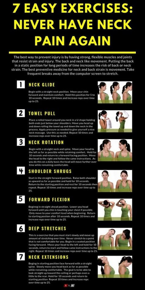 Punkty Spustowe, Neck Pain Exercises, Neck And Shoulder Exercises, Shoulder Exercises, Neck Exercises, Stiff Neck, Posture Exercises, Neck Pain Relief, Neck And Shoulder Pain