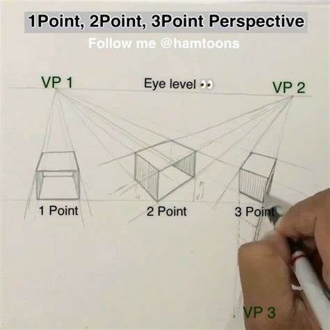 Perspective Drawing Practice, Perspective 2 Point, 3 Point Perspective Drawing, 3 Point Perspective, Perspective Lessons, 2 Point Perspective, 1 Point Perspective, Drawing Perspective, Perspective Drawings