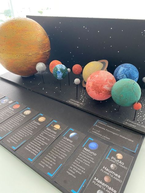 Science Project Models, Solar System Projects For Kids, Planet Project, Tata Surya, Presentation Ideas For School, Solar System Model, Solar System Projects, Solar System Crafts, School Creative