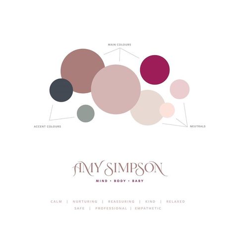 Fertility Color Palette, Brand Colour Palette, Palette Design, Brand Color Palette, Color Palette Design, Brand Colors, Main Colors, Logo Inspiration, Colour Palette