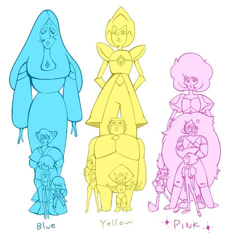 Great Diamond Authority (Without WD) Steven Universe Diamond Authority, The Diamonds Steven Universe, The Diamond Authority, Steven Universe Diamonds, The Great Diamond Authority, Great Diamond Authority, Marvel Heroes Comics, Steven Universe Lapidot, Diamond Authority