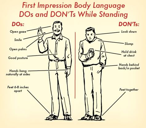 Human Body Language, Attractive Body Language, Body Language Illustration, Body Language Psychology, Confident Body Language, Reading Body Language, Verbal Communication, Read People, Gentleman Rules