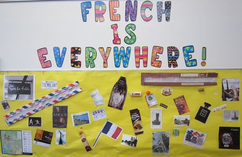 Good idea for a bulletin board to show students that French is everywhere. French Bulletin Boards, French Classroom Decor, French Ideas, High School French, French Flashcards, French Teaching Resources, French Activities, French Education, Learning French