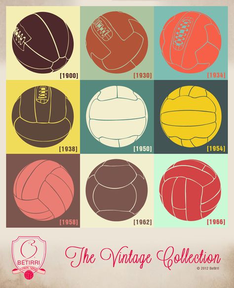 Football Ball Evolution by Betirri Bengtson Vintage Soccer Ball, Football Marketing, Football Rings, Ball Illustration, Association Logo, Web Design Typography, Soccer Art, Legends Football, Football History