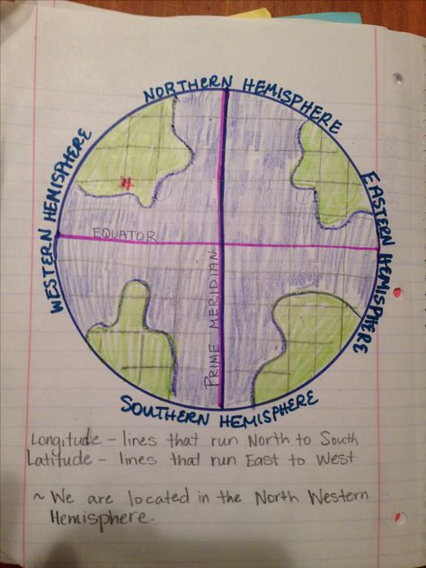 Longitude and Latitude. 5th grade Science journaling Longitude Latitude Classroom Door, 7th Grade Social Studies, Third Grade Social Studies, 3rd Grade Social Studies, Social Studies Education, Geography For Kids, 4th Grade Social Studies, Latitude And Longitude, 6th Grade Social Studies