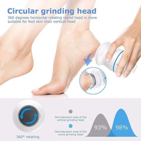 Electric Foot Callus Remover With Built-in Vacuum Price: Rs. 900 Delivery Charges: Rs.180 Description: Great design makes it extremely quiet and smooth with low vibration when doing foot skin care. Multi-head Exchangeable: A rough grinding head is suitable for old dry cracked cocoons of the heel, while a fine grinding head is suitable for dead skin and peeling. This product is a motorized callus remover with unique technology that sucks up those dead skin shavings while you use it. Not mu... Foot Files, Electric Callus Remover, Foot Pedicure, Callus Remover, Cracked Heels, Callus Removal, Design Dresses, Pedicure Tools, Foot Care