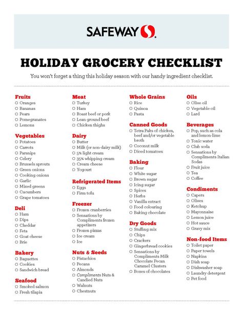 Christmas Dinner Shopping List, Christmas Grocery List, Christmas Dinner Checklist, Dinner Shopping List, Holiday Grocery List, Pantry Checklist, Holiday Packing Lists, Grocery Checklist, Christmas Essentials