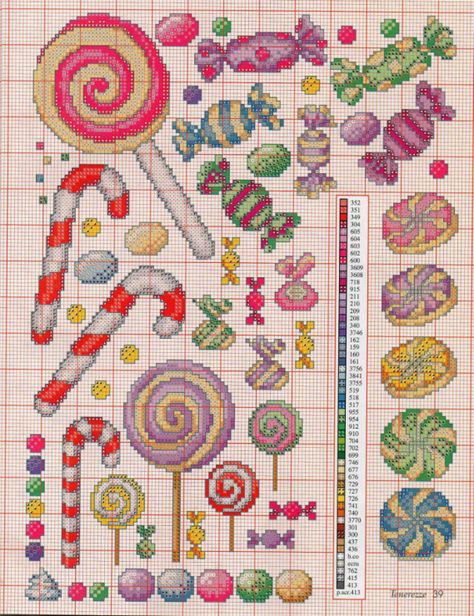 Cupcake Cross Stitch, Cross Stitch Fonts, Tiny Cross Stitch, Cross Stitch Kitchen, Xmas Cross Stitch, Cross Stitch Bookmarks, Stitch Book, Cross Stitch Baby, Crochet Cross