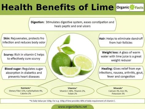 The Benefits of Limes Lime Benefits, Health Benefits Of Lime, Collagen Supplements Benefits, Respiratory Disorders, Improving Digestion, Lime Water, Hair Nutrition, Hair Oils, Dr Sebi