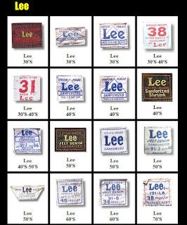 THRIFT SCORE...and more...: vintage workwear labels... Vintage Clothing Labels, Vintage Brand Clothing, Vintage Guide, Shirt Label, Workwear Vintage, Fashion Vocabulary, Vintage Workwear, Lee Denim, Clothing Tags