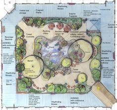 Therapeutic Garden Landscapes, Therapy Garden Design, Therapeutic Architecture, Healing Garden Design, Therapeutic Garden, Healer Energy, Therapy Garden, Education Notes, Sensory Gardens