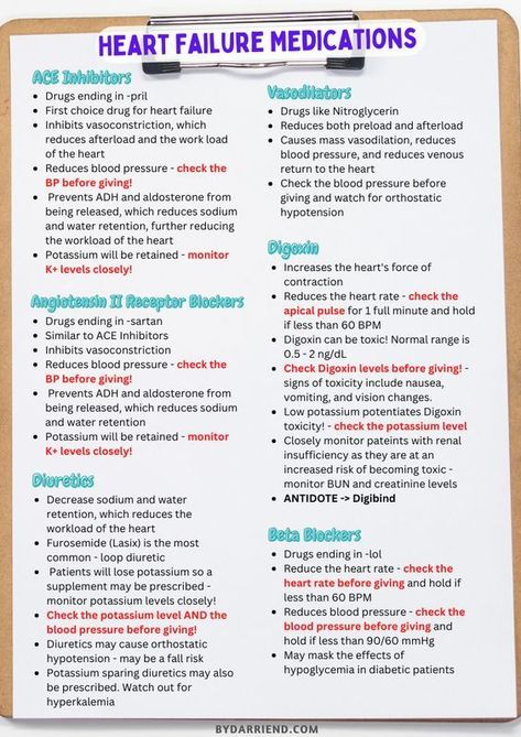 Dysrhythmias Nursing Cheat Sheets, Blood Pressure Medication Cheat Sheet, Heart Medications Nursing, Angiotensin Ii Receptor Blockers, Paramedic Study Cheat Sheets, Cardio Nursing Cheat Sheets, Medicine Notes Cheat Sheets, Arrythmias Cheat Sheets, Cardiovascular Medications Cheat Sheets