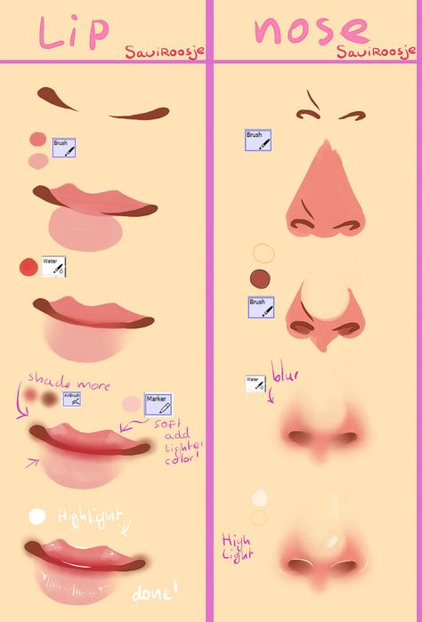 الفن الرقمي, Nose Shapes, Digital Art Beginner, Seni Dan Kraf, Coloring Tutorial, Digital Painting Tutorials, Poses References, Anime Drawings Tutorials, Drawing Tutorials