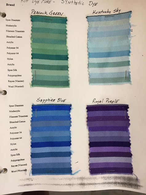 Rit synthetic dye sample chart Rit Dye Colors Chart Blue, Rit Dye More Color Chart, Rit Dye Projects, Rit Dye Colors, Rit Dye Colors Chart, Dye Curtains, Dye Projects, Colors Chart, Diy Dye