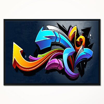 Alphabet Graffiti, Graffiti Canvas Art, Industrial Architecture, Graffiti Alphabet, Graffiti Font, Street Graffiti, Graffiti Drawing, Contemporary Abstract Art, Graffiti Wall