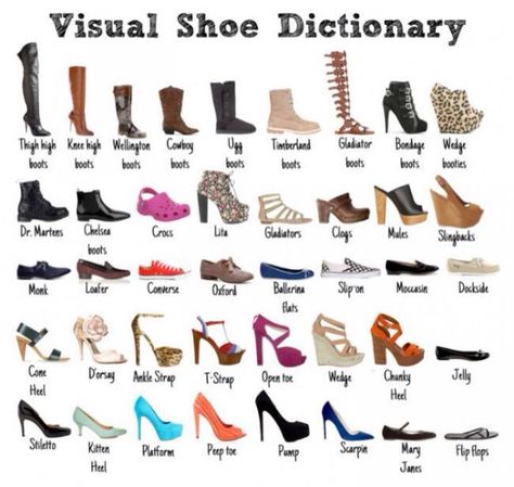 Toddler shoe size chart