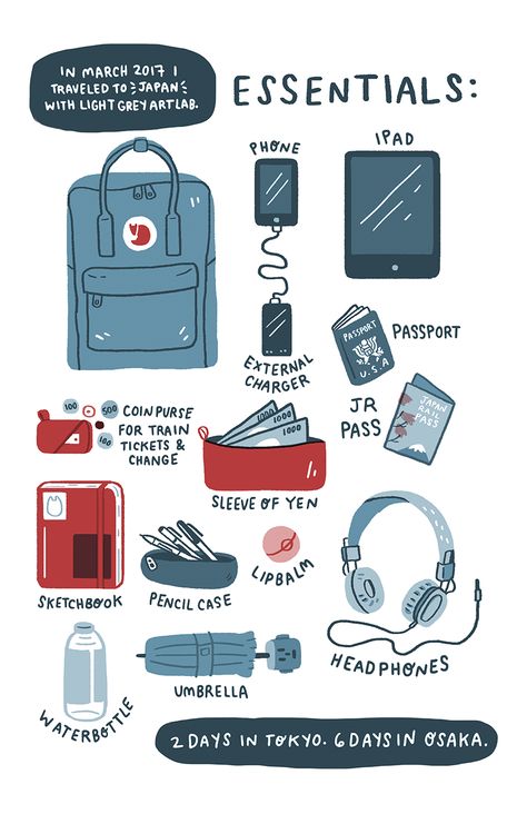 Bag Essentials School, Back To University, Everyday Bag Essentials, School Bag Essentials, Backpack Essentials, Bag Illustration, Inside My Bag, Purse Essentials, Handbag Essentials