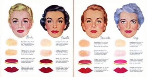 Makeup Looks From the 1950s 1950’s Makeup, 50's Makeup, 1950s Hair And Makeup, Vintage Exercise, 1950s Makeup, Types Of Makeup Looks, 50s Makeup, Street Vibes, 1950s Hairstyles