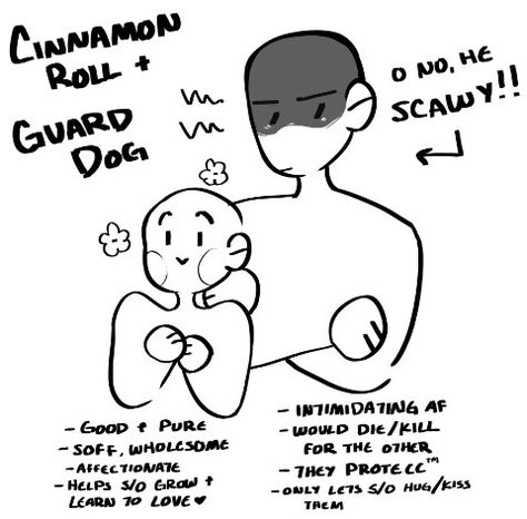 There areN’t any ships with this but... I hope for it Protective Ship Dynamic, Tall X Small Ship Dynamic, Opposite Ship Dynamics, Big And Smol Ship Dynamic, Angry X Calm Ship Dynamic, Ship Dynamics Protective, Chaotic X Calm Ship Dynamic, Tall And Small Ship Dynamic, Sunshine X Grumpy Ship Dynamic