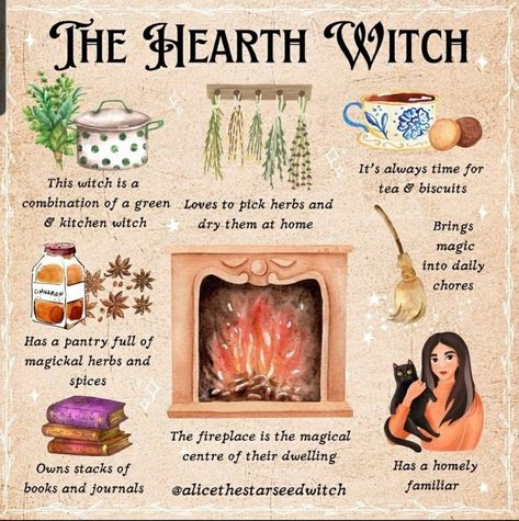 Types Of Witches, Hearth Witch, Nature Witch, Cottage Witch, Green Witchcraft, Wiccan Magic, Witch Spirituality, Magic Spell Book, Eclectic Witch