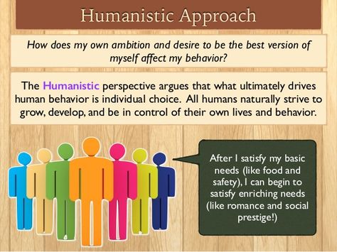 Humanistic Approach/Perspective Humanistic Therapy, Humanistic Approach, Classical Conditioning, Learning Psychology, Humanistic Psychology, Psychology Notes, Dream Reality, Abraham Maslow, Self Concept